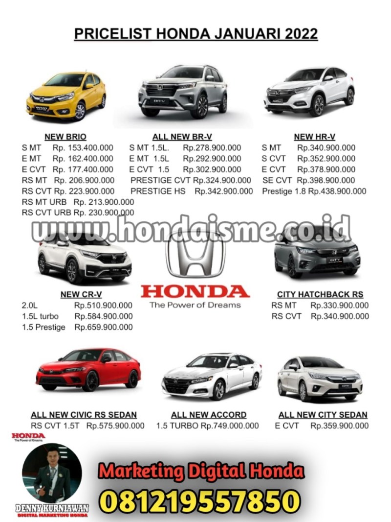 Daftar Harga Mobil Honda Dan Cicilannya