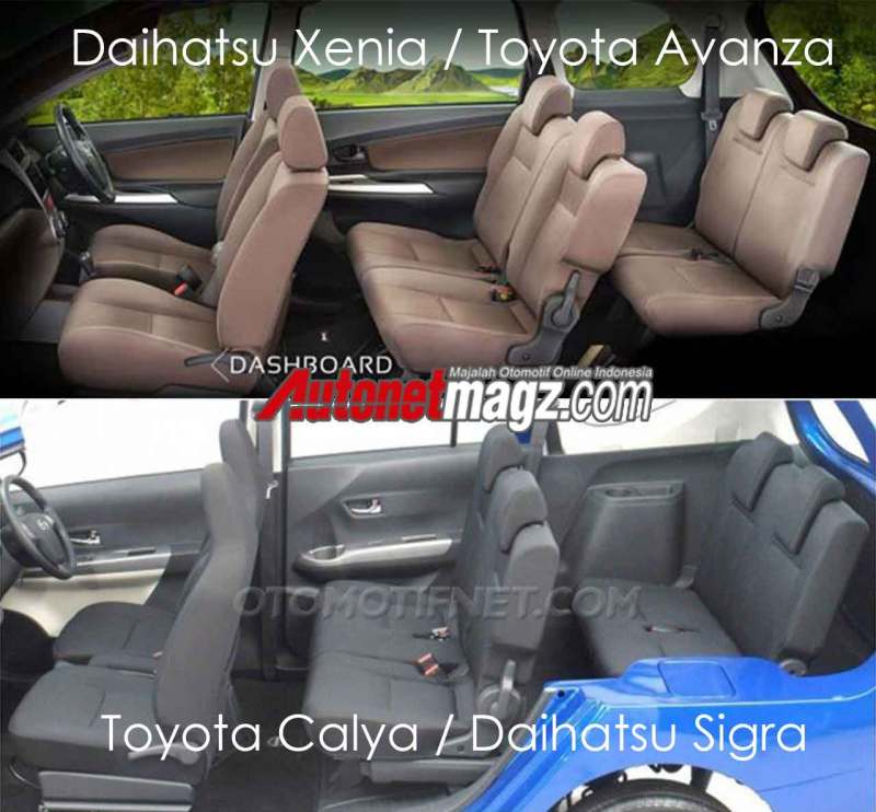 Harga Dan Spesifikasi Toyota Calya