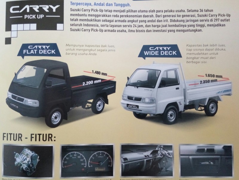Harga Mobil New Carry Pick Up