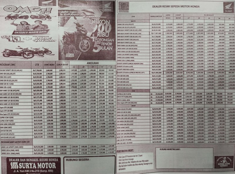 Daftar Cicilan Motor Honda Scoopy