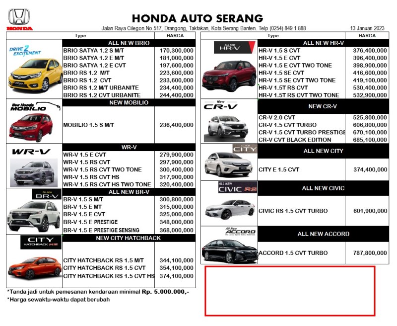 Daftar Harga Cicilan Mobil Honda Jazz