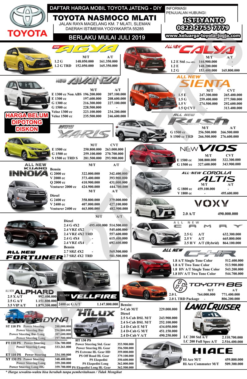 Daftar Harga Mobil Toyota Terbaru Murah