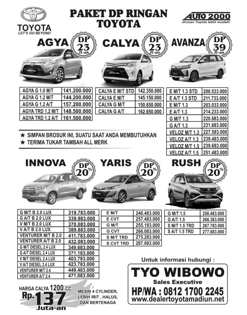 Harga Mobil Toyota Agya Trd 2020