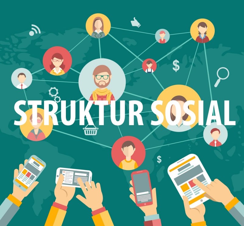 Struktur Sosial Dan Mobilitas Sosial