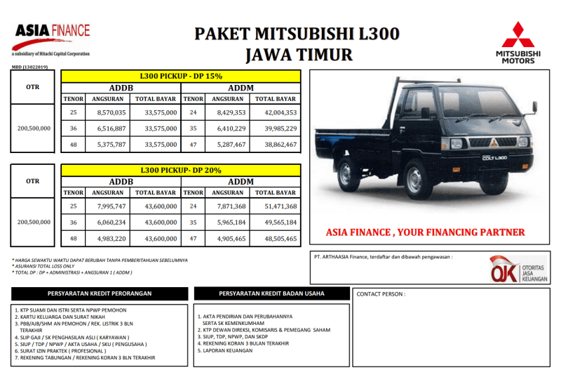 Kredit Mobil Mitsubishi Pick Up L300
