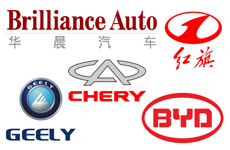 Pabrik Mobil China Di Indonesia
